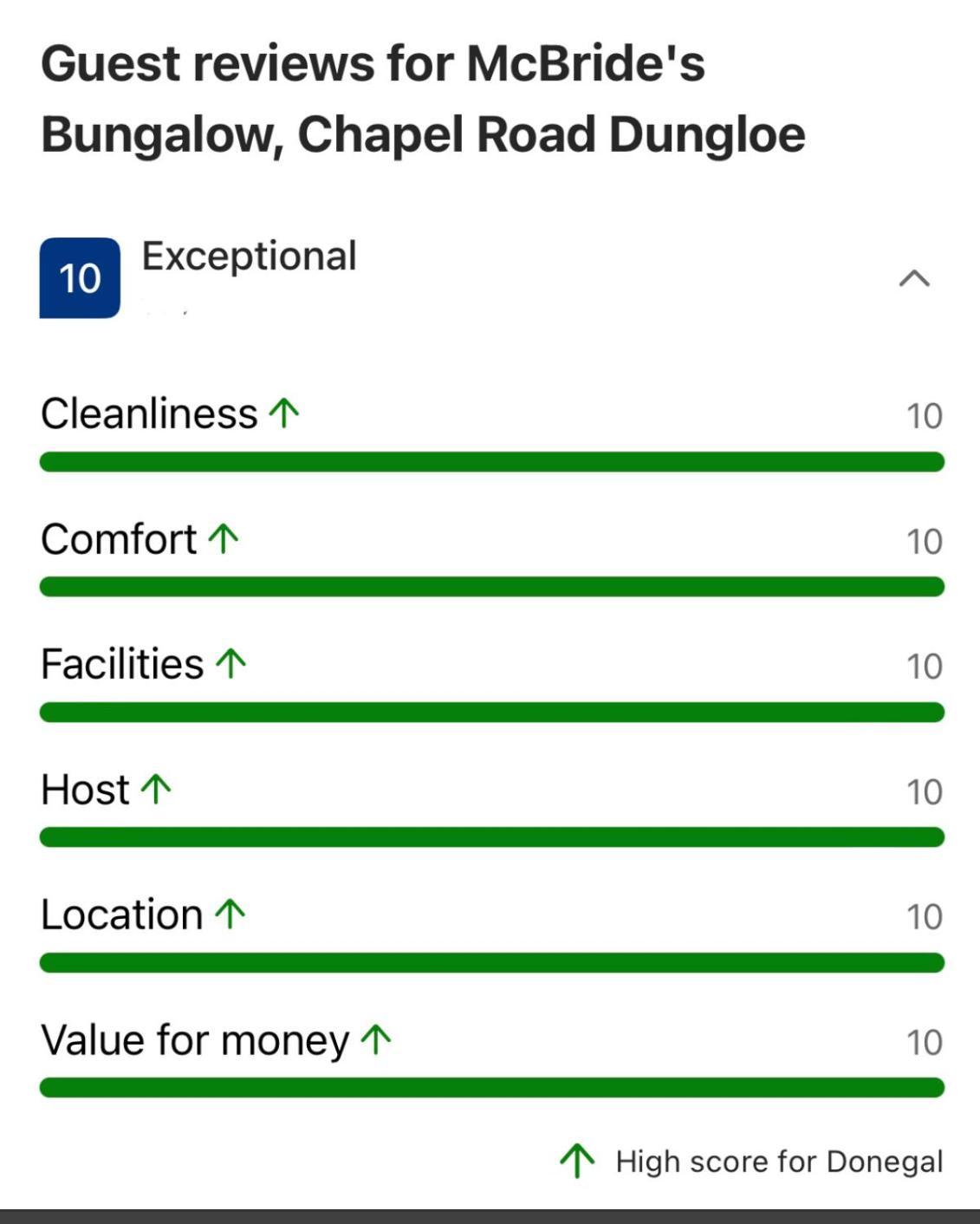 Mcbride'S Bungalow, Chapel Road Dungloe ドネゴール エクステリア 写真